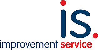 Climate Intelligence Service logo